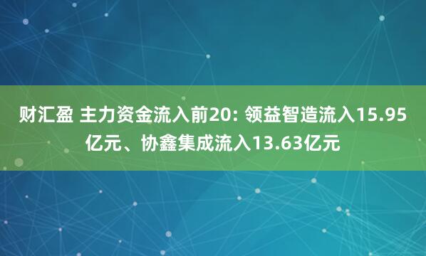 财汇盈 主力资金流入前20: 领益智造流入15.95亿元、协鑫集成流入13.63亿元